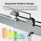 （68-72）''x76" Double Sliding Shower Door 3/8"Tempered Glass Chrome No Soft-close